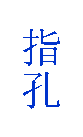 指孔