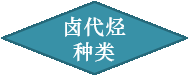 卤代烃种类