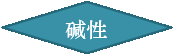 碱性