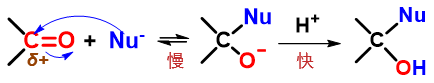 ../../_images/NucleophilicAddition02.png