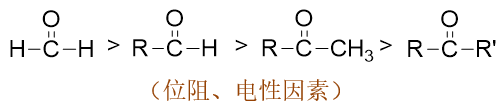 ../../_images/NucleophilicAddition04.png