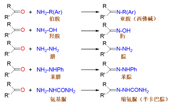 ../../_images/NucleophilicAddition16.png