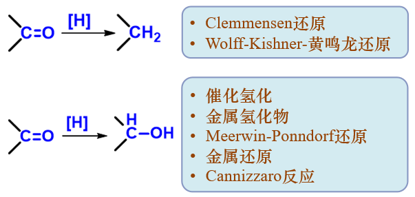 ../../_images/OxidationAndReduction07.png