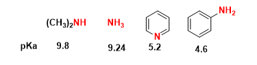 ../../_images/ReactionOfHeterocycliccompounds02.png