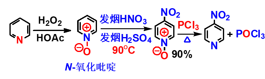 ../../_images/ReactionOfHeterocycliccompounds09.png