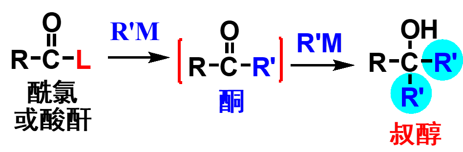 ../../_images/ReactionOfcarboxylicacidderivatives26.png