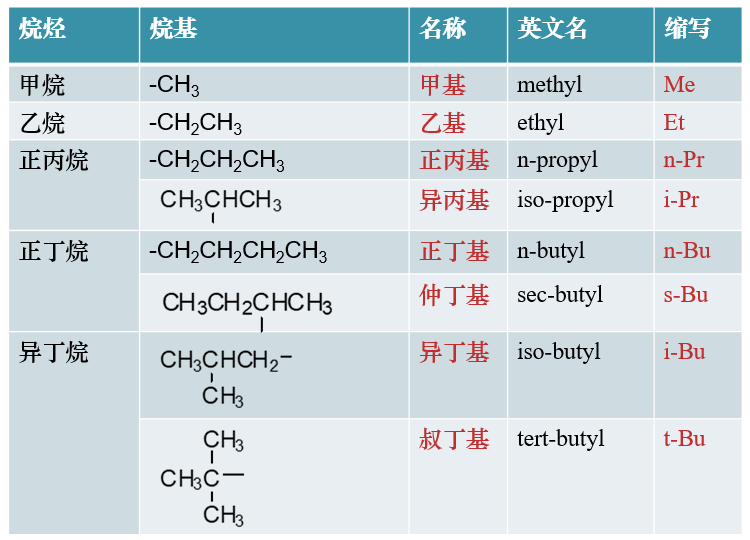 ../../_images/subgroups.png